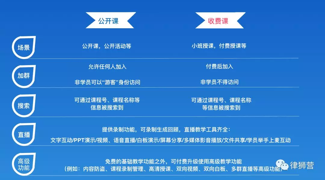 布卡课客户端布卡客户端下载免费-第2张图片-太平洋在线下载