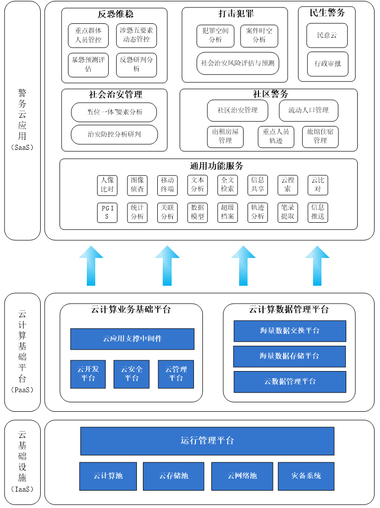 绿化造型设计软件手机版可以自己设计房子室内装修的软件-第2张图片-太平洋在线下载