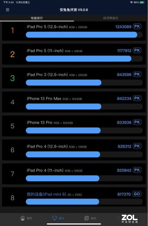 苹果ipad排行版2024最建议买的ipad-第2张图片-太平洋在线下载