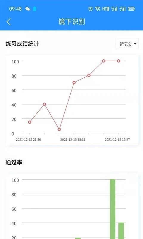 cvedict安卓版下载nception安卓版下载-第2张图片-太平洋在线下载