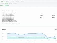 掌门客户端白屏向日葵远程控制看不到游戏画面是白屏