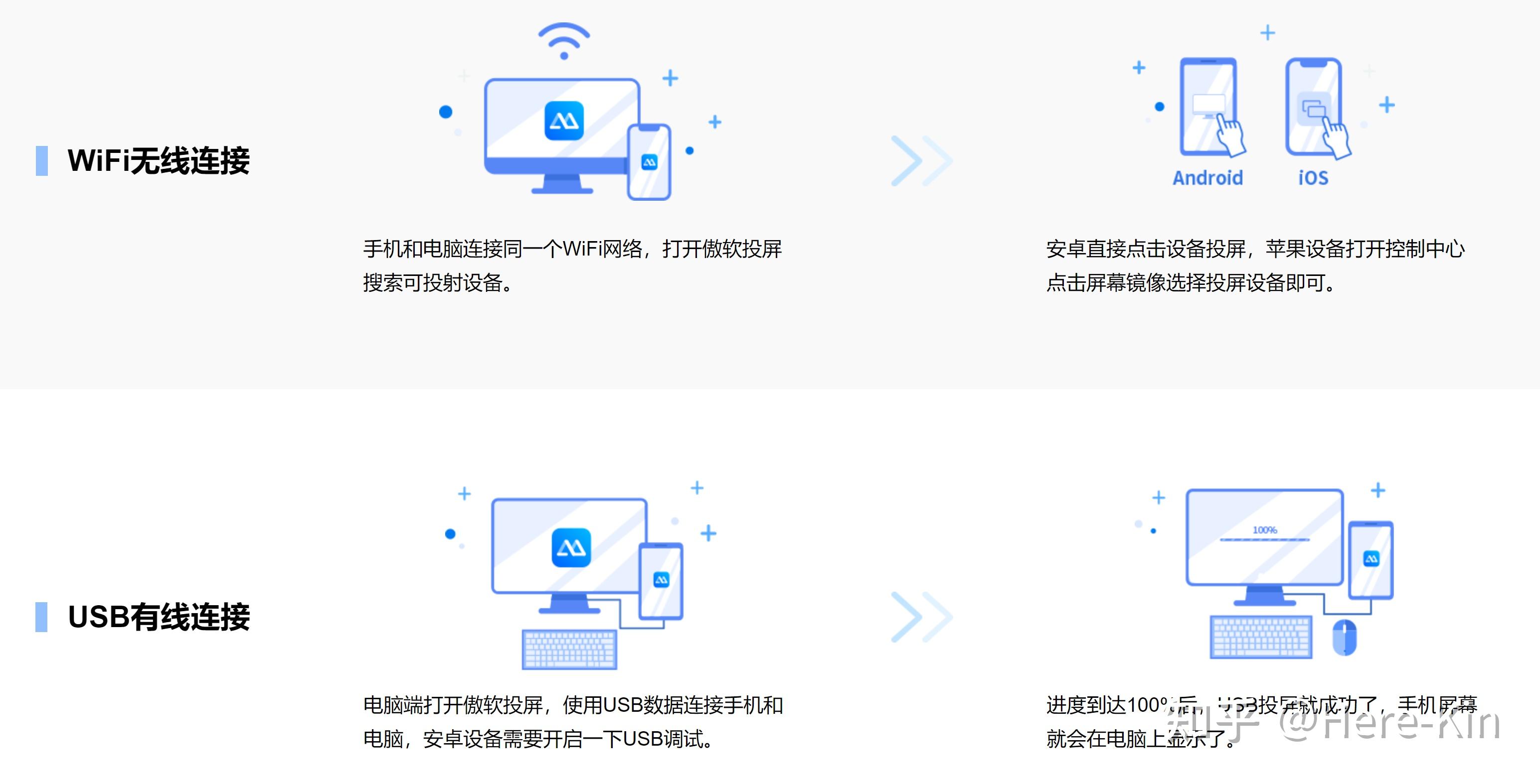 包含windowsairplay客户端的词条