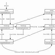 安卓游戏分发三大游戏分发平台-第2张图片-太平洋在线下载