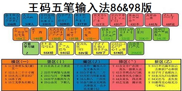 五笔打字通手机版金山打字通手机版本-第2张图片-太平洋在线下载