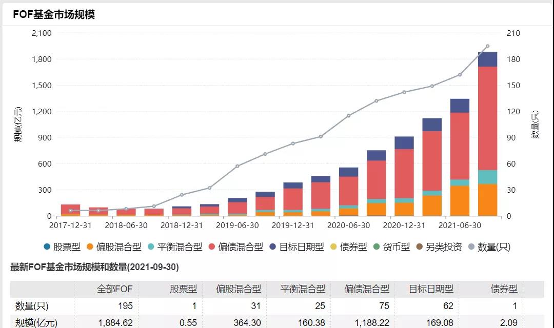 华夏基金客户端华夏基金系统登录-第2张图片-太平洋在线下载