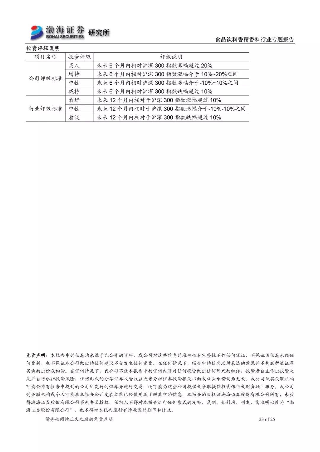 渤海证券有机构客户端吗渤海证券新合一版官方下载最新版