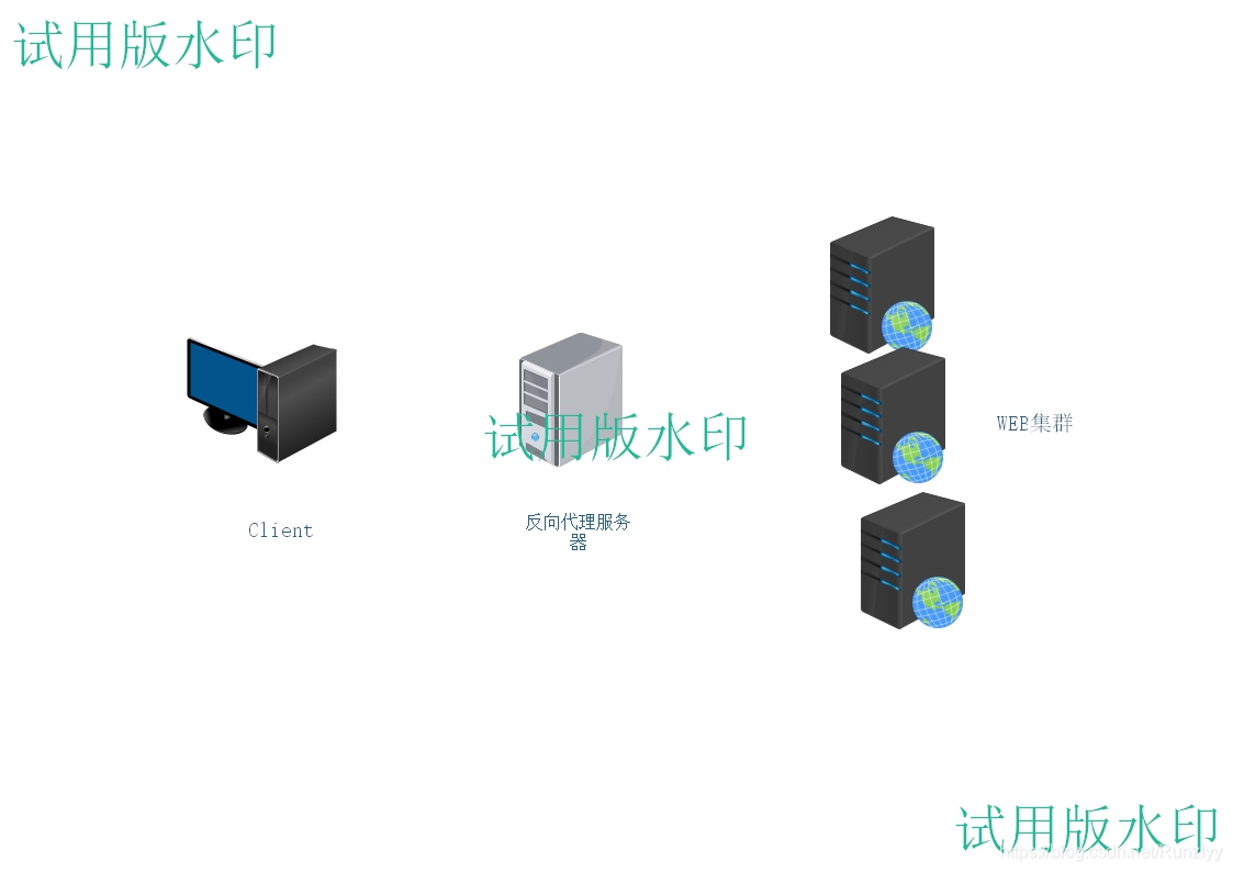 跳转机客户端百度网盘下载不跳转客户端