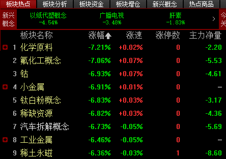 起点客户端崩了起点新闻客户端校园频道-第2张图片-太平洋在线下载